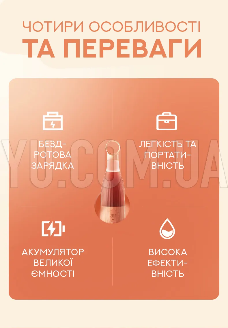 Портативний блендер-пляшка Mini Fresh Juicer купити Портативний блендер-пляшка Mini Fresh Juicer купити